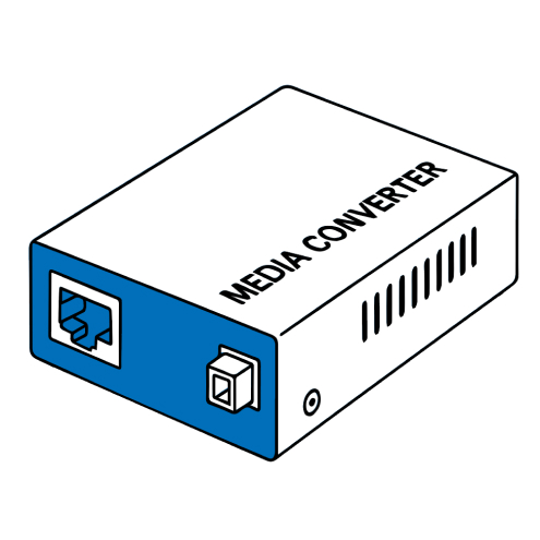 メディアコンバータ